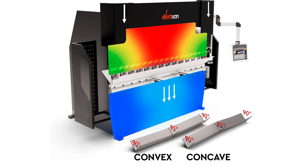 wattsan-img